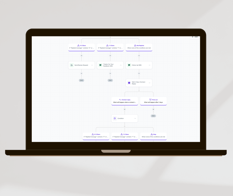 ApeOS automation sequence builder